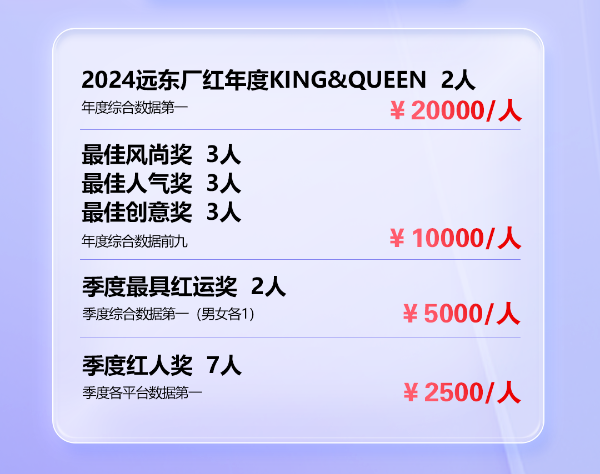 廠紅計(jì)劃帶著大獎(jiǎng)來了 ！